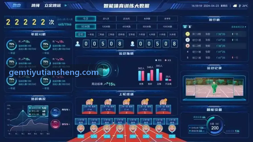 GEMTIYU青训基地管理